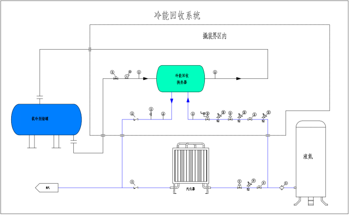 云浮冷凝回收
